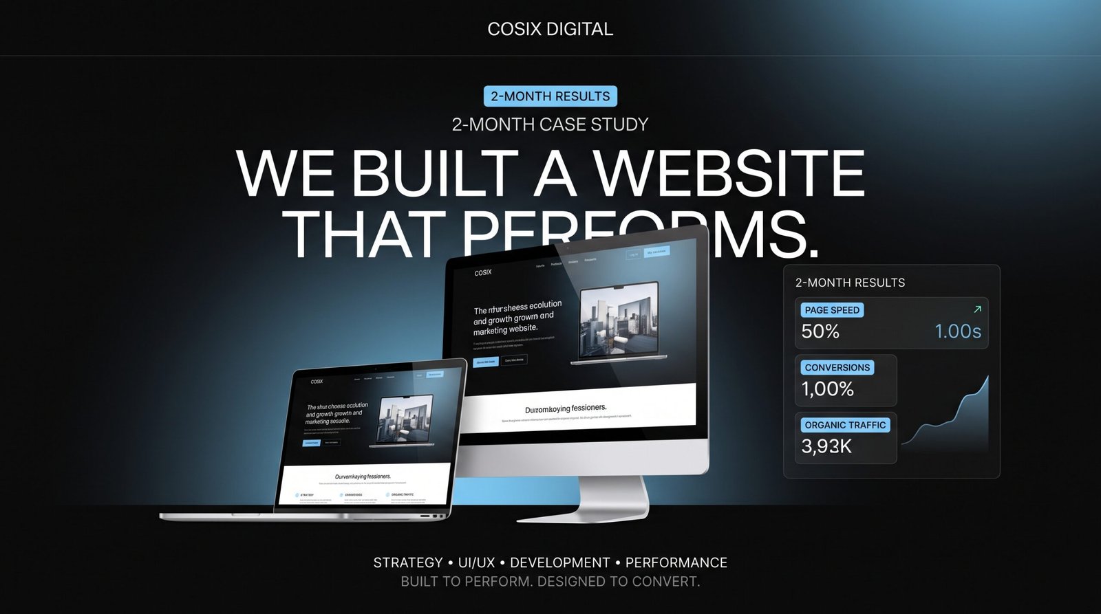 Website Case Study